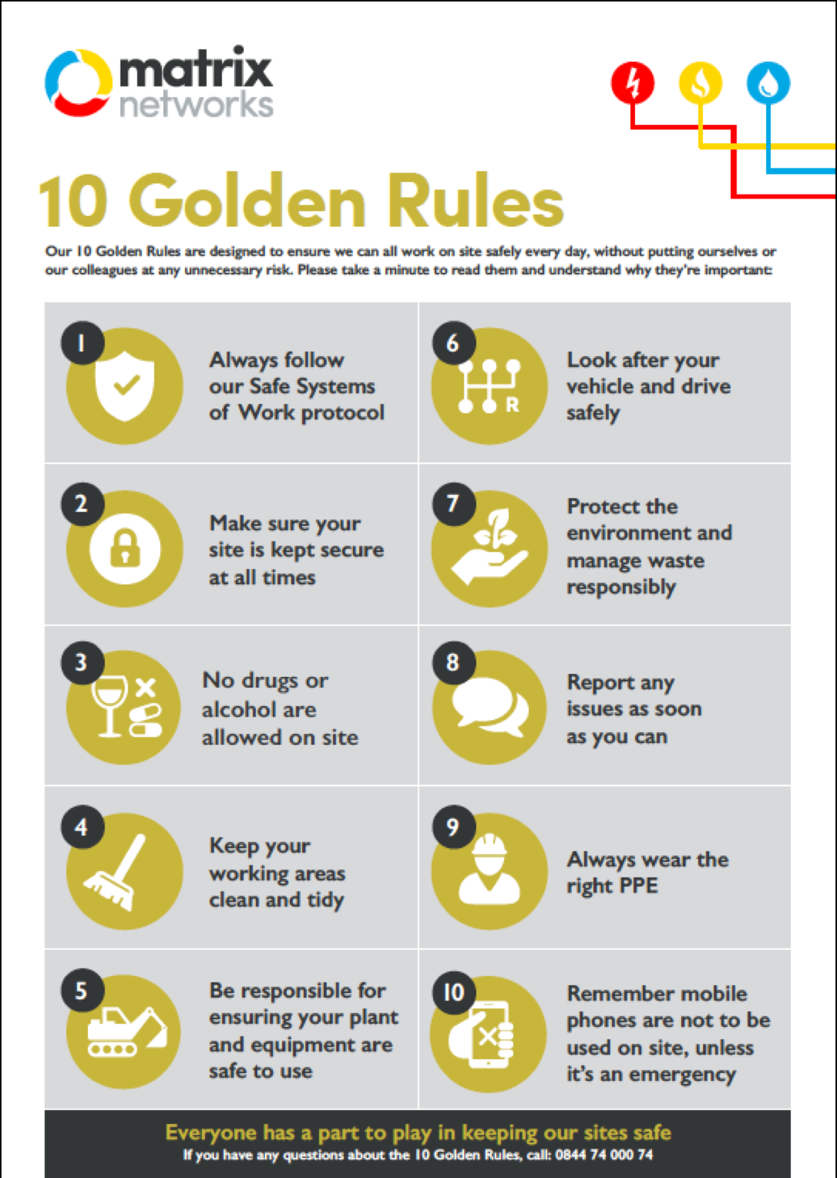 The Golden Rule. Golden Safety Rules. 5 Golden Rules. 10 Golden Rules.