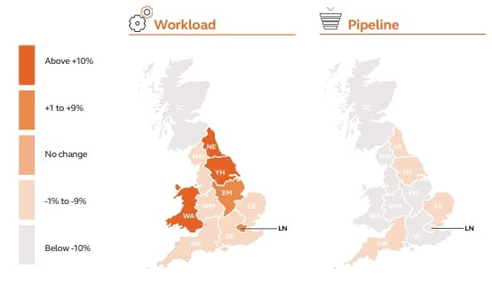 The 'hotspots and not-spots' in the Market View Spring 2025